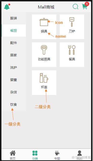 图片描述