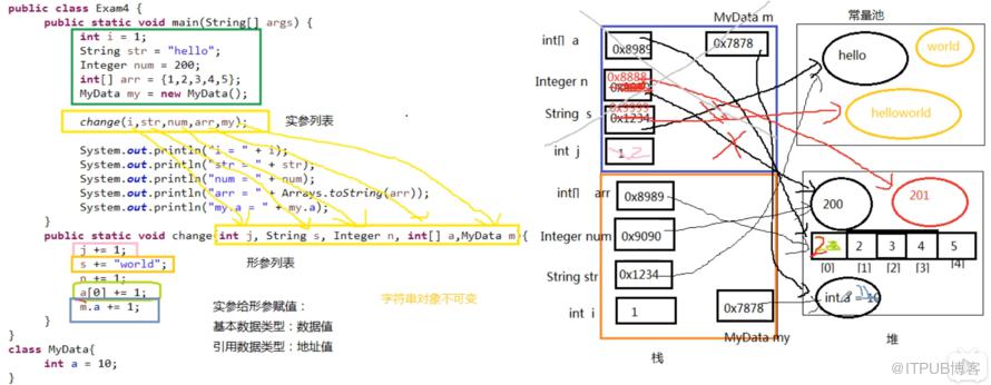 图片描述