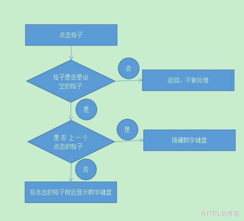 图片描述