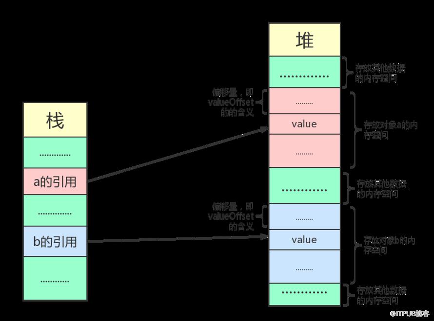 图片描述