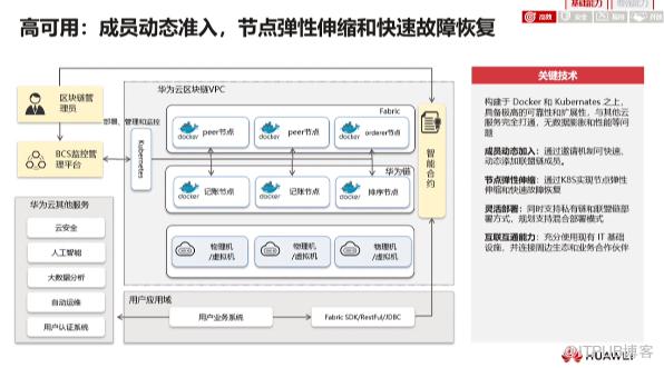 https://bbs-img.huaweicloud.com/blogs/img/1622720136256082664.png