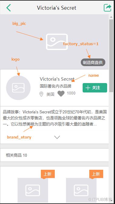 图片描述