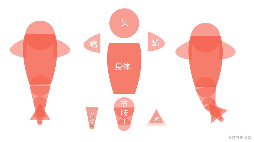 图片描述
