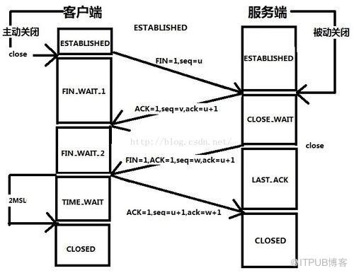 图片描述