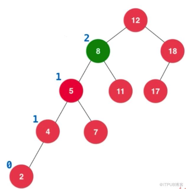 图片描述