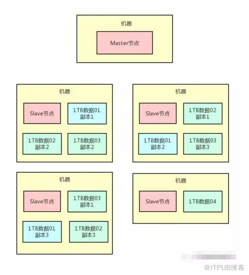 图片描述