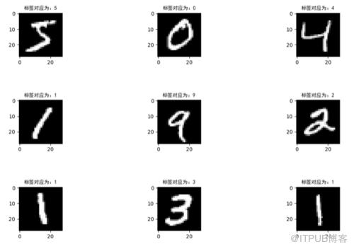 图片描述