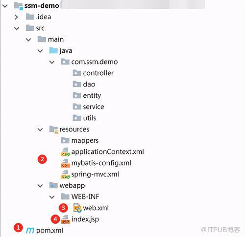 图片描述