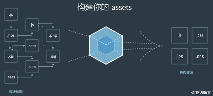 图片描述