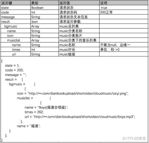 图片描述