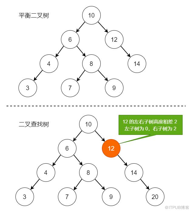 图片描述