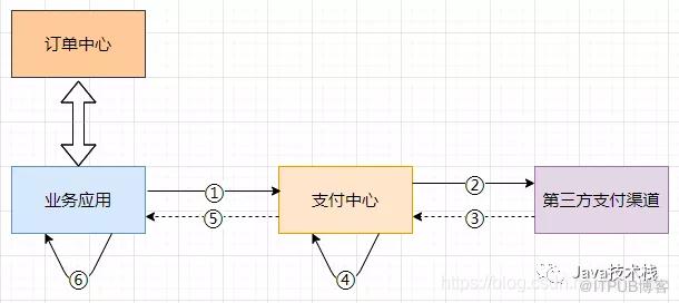 图片描述