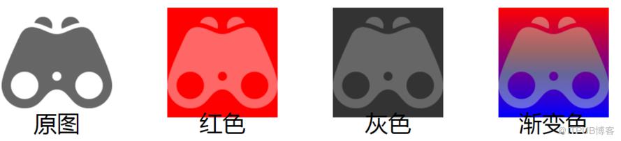 图片描述