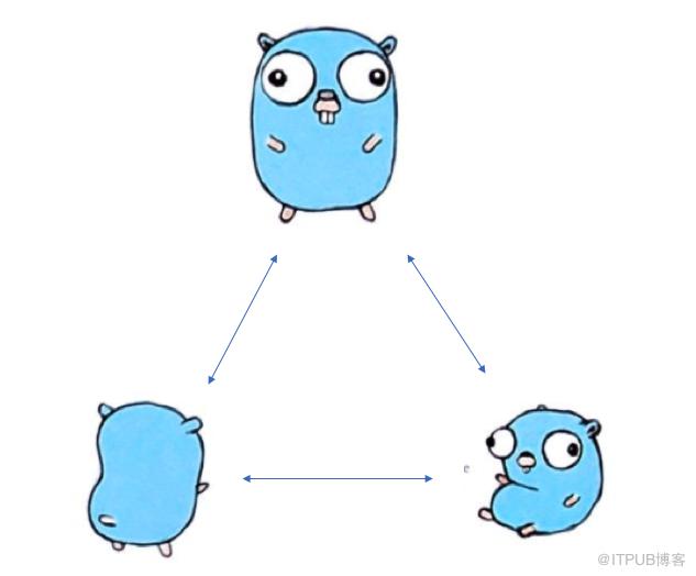 图片描述