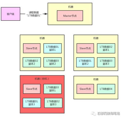 图片描述