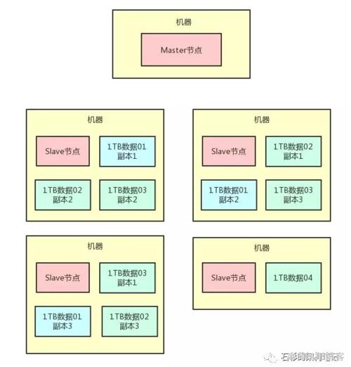 图片描述