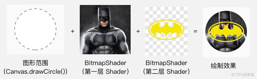 图片描述