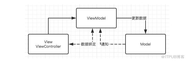 圖片描述