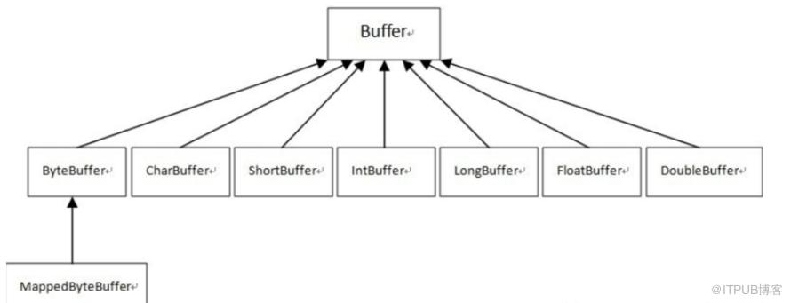 https://bbs-img.huaweicloud.com/blogs/img/1622859806026077912.png