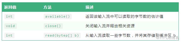 图片描述