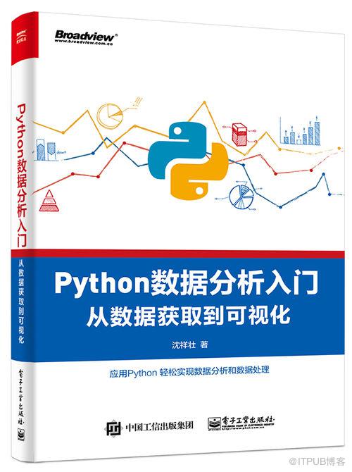 图片描述