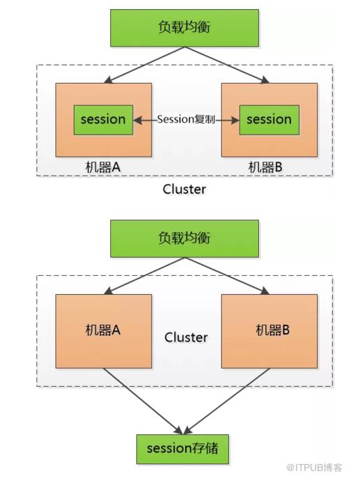 图片描述