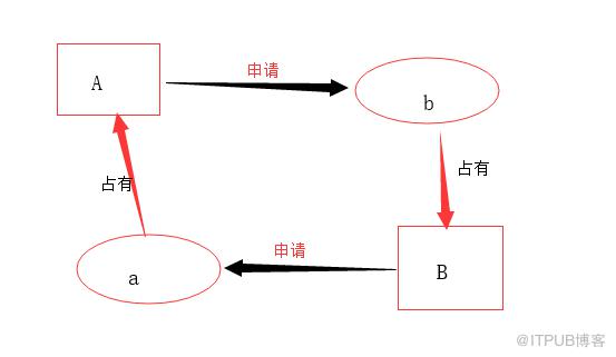 圖片描述