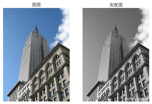 图片描述