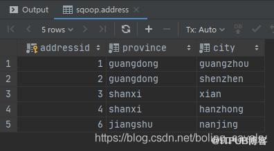 图片描述