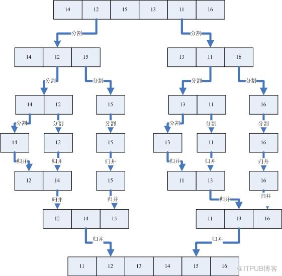 图片描述