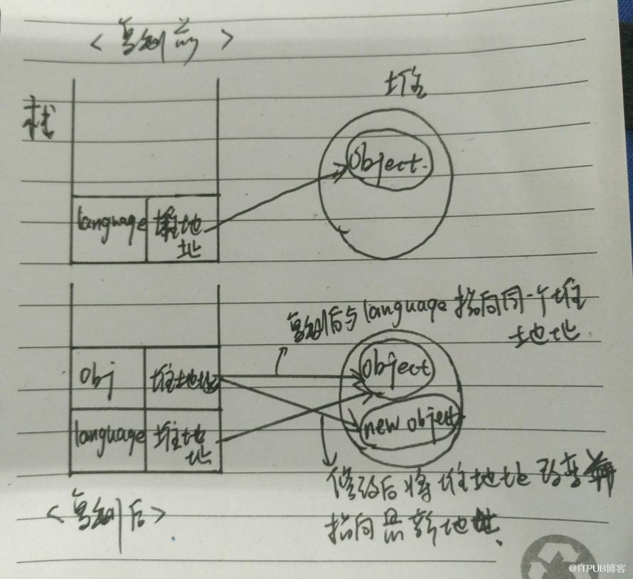 图片描述