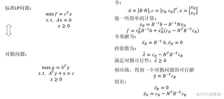 解析對偶理論與對偶單純性法