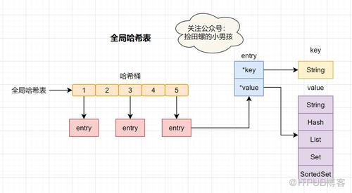 图片描述