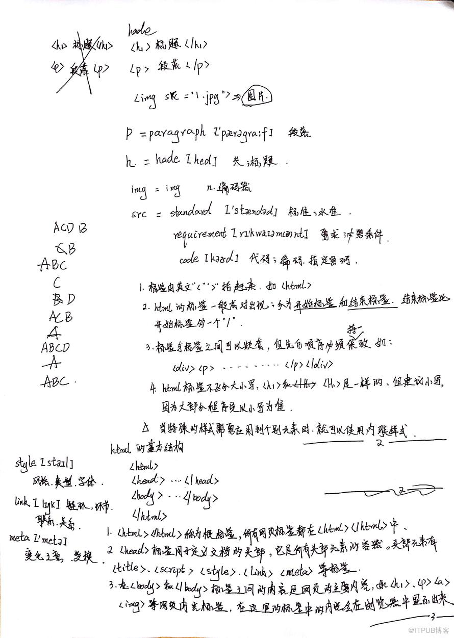 图片描述