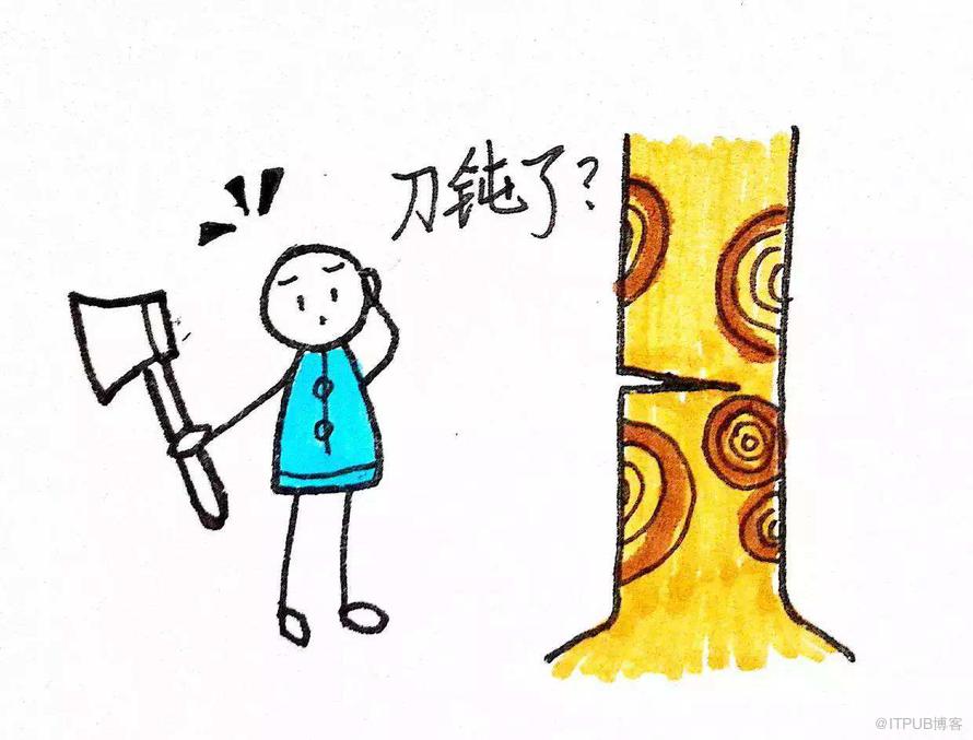 图片描述