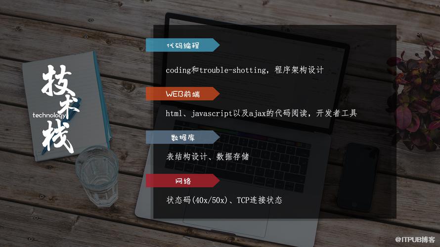 图片描述
