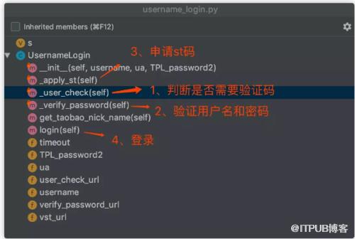 图片描述