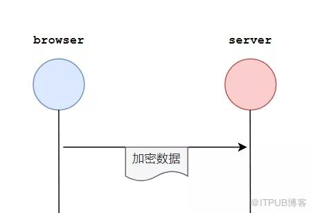 图片描述