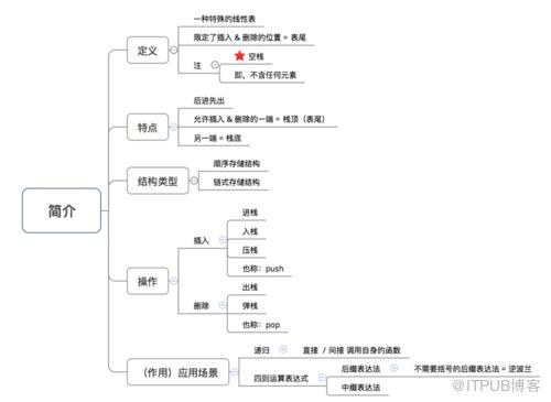 圖片描述