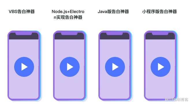 图片描述