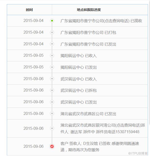 图片描述