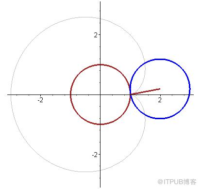 图片描述