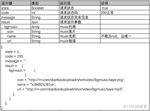 图片描述