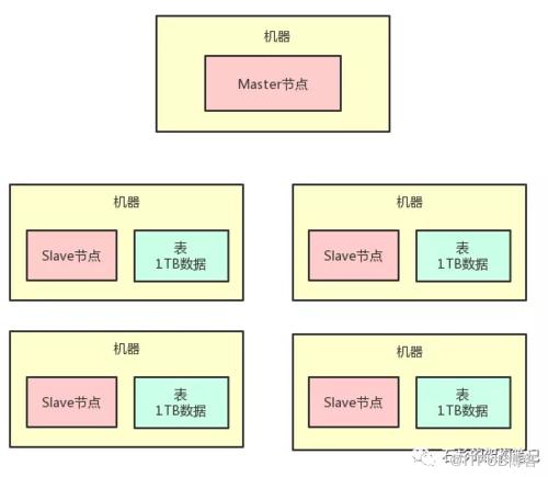 图片描述