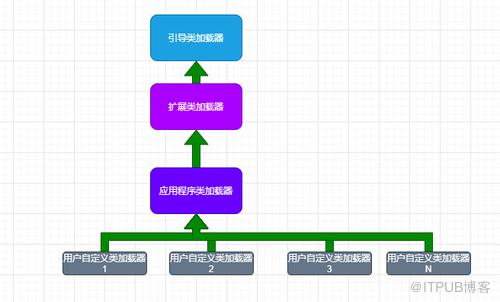 图片描述