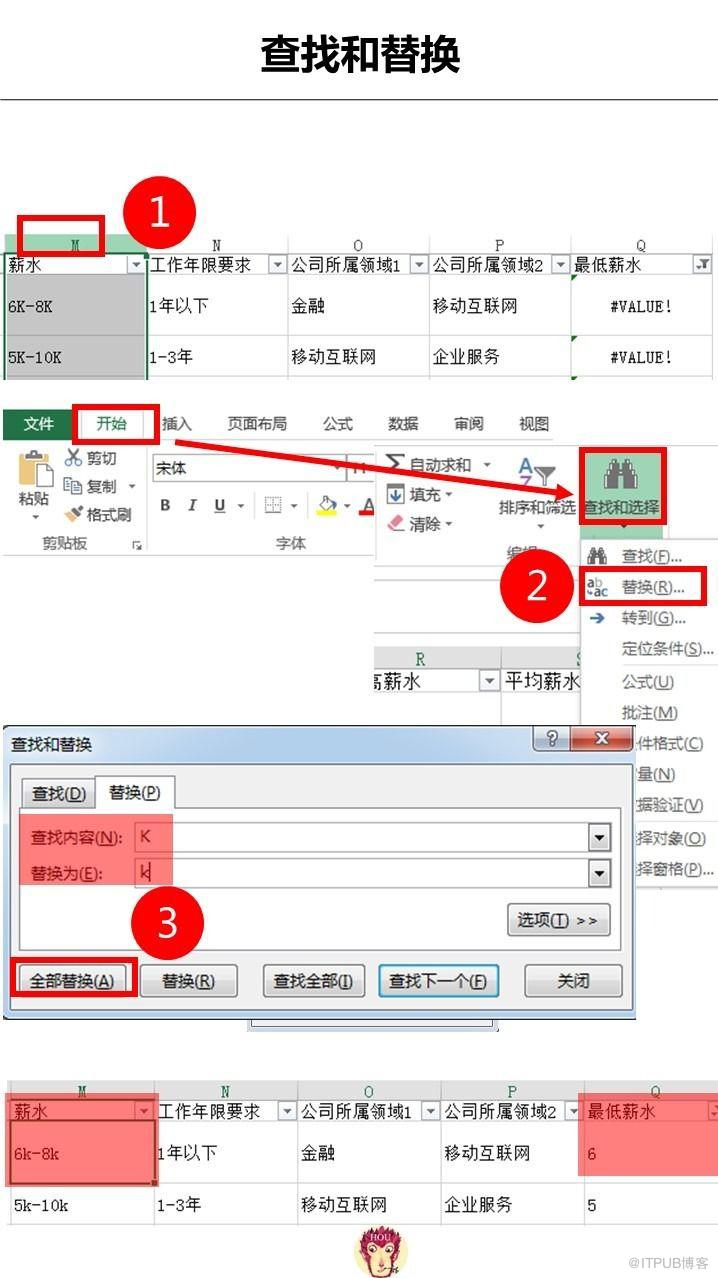 图片描述