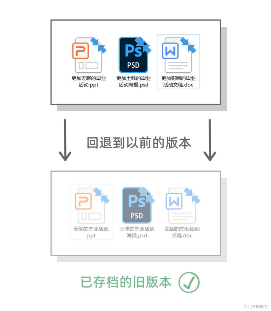 图片描述