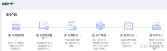 https://bbs-img.huaweicloud.com/blogs/img/1622519851887027622.png