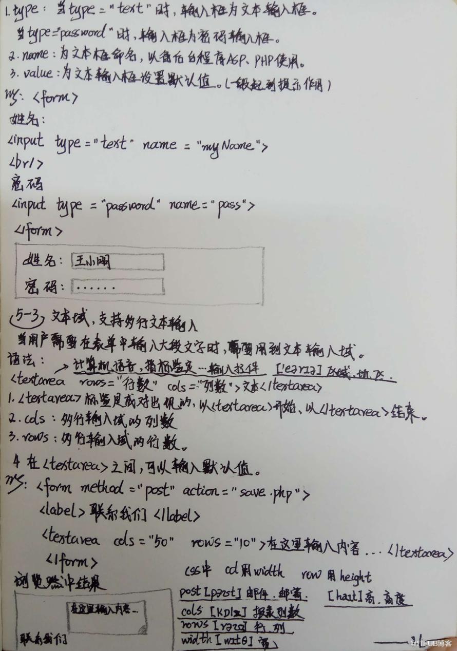图片描述