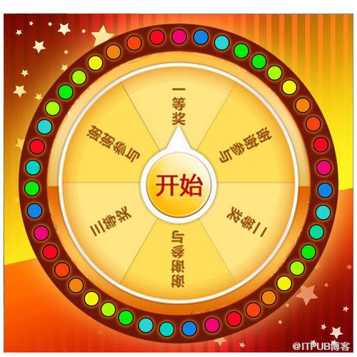 图片描述